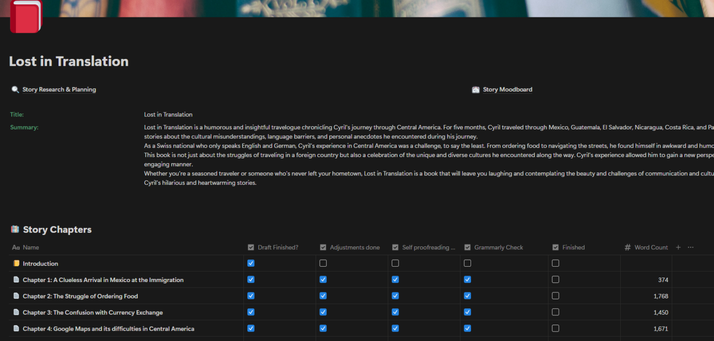 When i was writing my book this dashboard was in daily use, now not that much anymore at the moment.