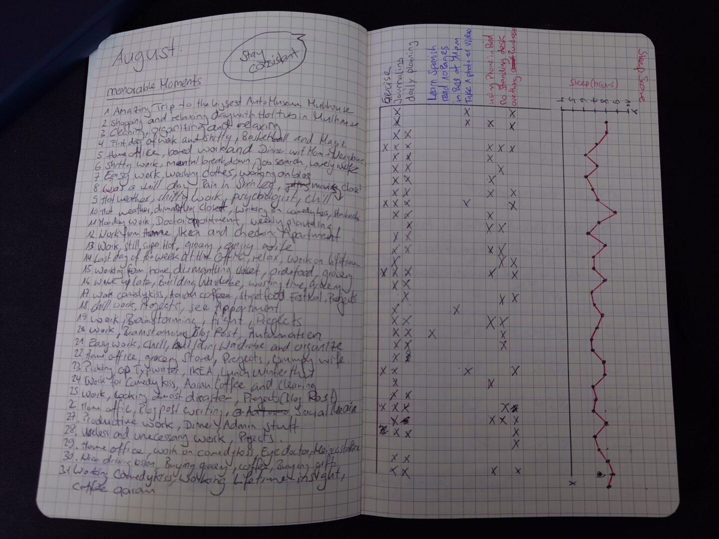 Habit Tracking Page 1