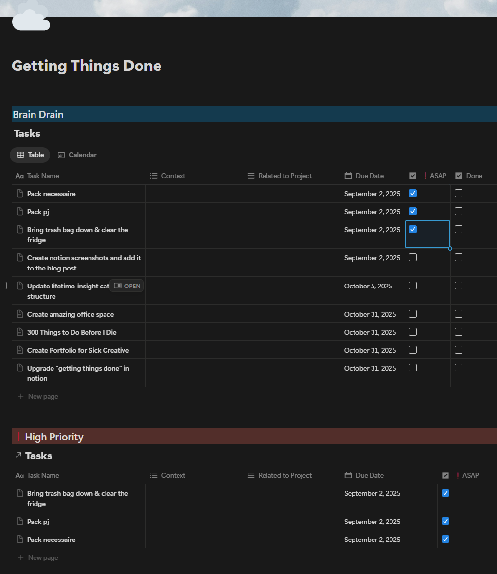 This part of is my daily planner, my task list and my reminder of my daily tasks.
